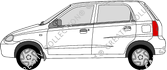Suzuki Alto, 2002–2006
