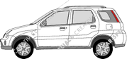Suzuki Ignis, 2003–2007