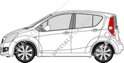 Suzuki Splash Station wagon, 2008–2012