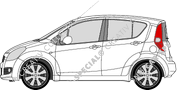 Suzuki Splash, 2008–2012