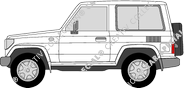 Toyota Land Cruiser Station wagon, 1984–1990