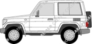 Toyota Land Cruiser combi, 1984–1990