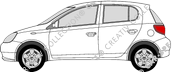 Toyota Yaris Hatchback, 1999–2003