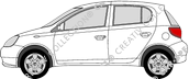 Toyota Yaris, 1999–2003