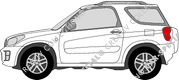 Toyota RAV 4 break, 2000–2004