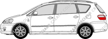 Toyota Avensis break, 2004–2005