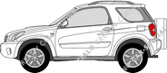 Toyota RAV 4 break, 2004–2006