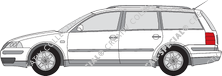 Volkswagen Passat Variant Station wagon, 2001–2005