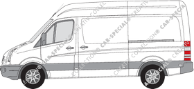 Volkswagen Crafter van/transporter, 2006–2010