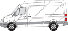 Volkswagen Crafter fourgon, 2006–2010