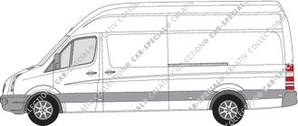 Volkswagen Crafter van/transporter, 2006–2010