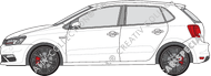 Volkswagen Polo, 2015–2017