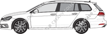 Volkswagen Golf Variant, 2017–2020