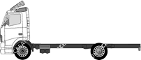 Volvo FH