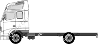 Volvo FH