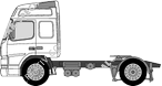 Volvo FM