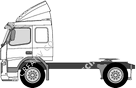 Volvo FM, 2002–2010
