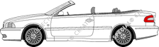 Volvo C70, 2003–2006