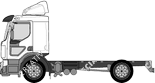 Volvo FE, 2013–2024