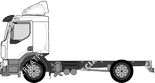 Volvo FE, 2013–2024
