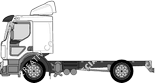 Volvo FE, 2013–2024