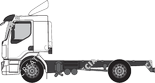Volvo FL, 2021–2024