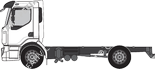 Volvo FL, 2021–2024