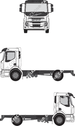 Volvo FL, 2021–2024 (Volv_198)