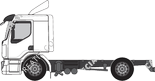Volvo FE, 2021–2024
