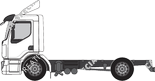 Volvo FE, 2021–2024